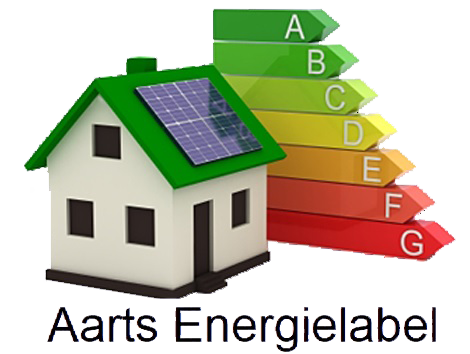 logo Aarts Energielabel